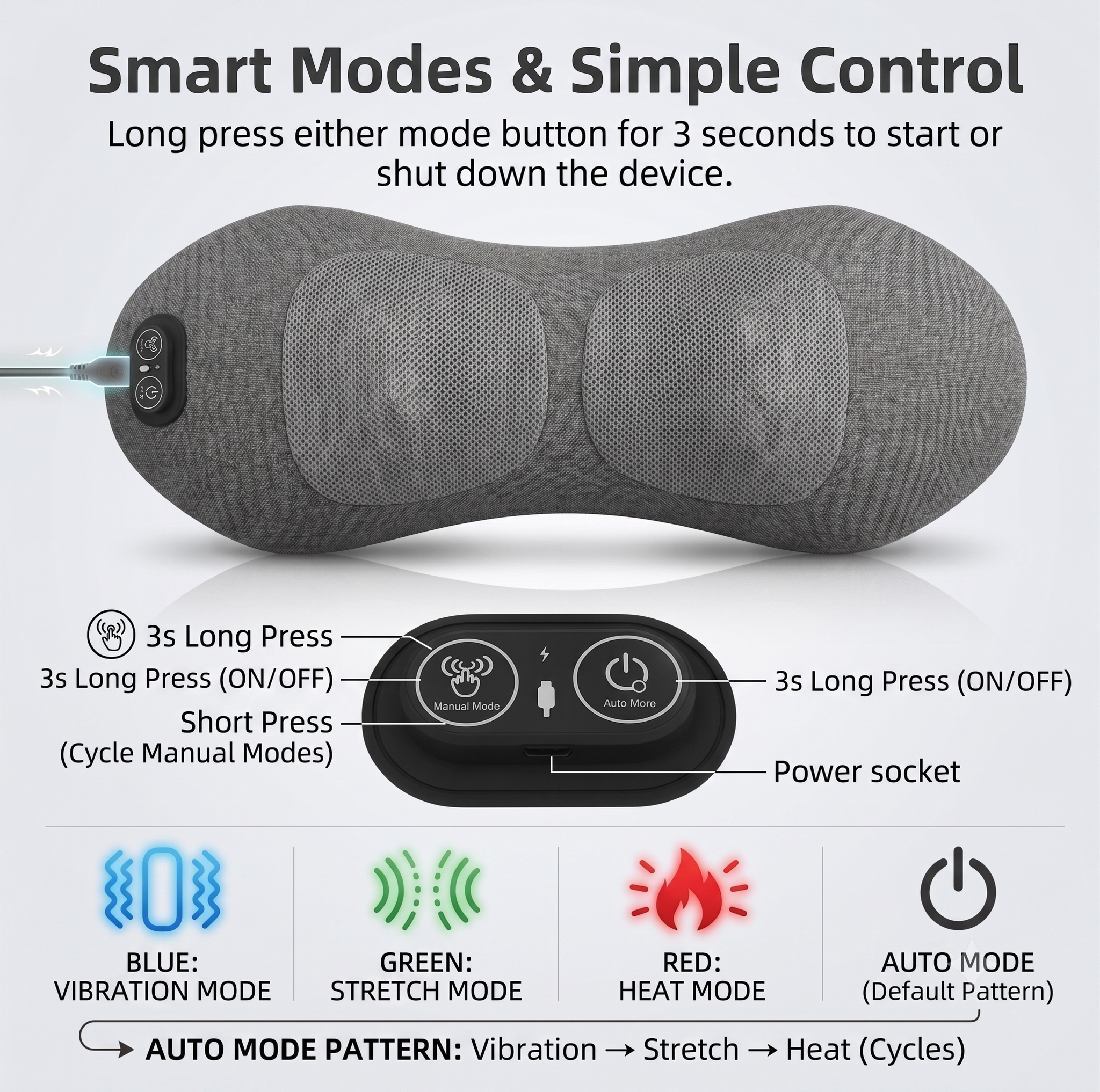 SpineFlexor 3-in-1 Back Relief Massager 50% OFF